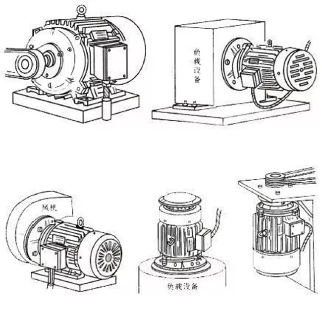 西安泰富西瑪電機常用的安裝方式及其參數說明。